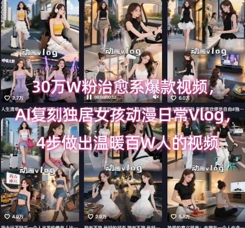 30万W粉治愈系爆款视频，AI复刻独居女孩动漫日常Vlog，4步做出温暖百W人的视频