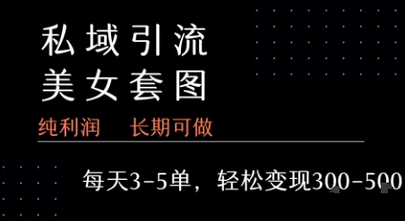 私域卖套图每天3-5单 ? 每单利润99-2张+