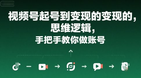 视频号起号到变现的思维逻辑，手把手教你做账号