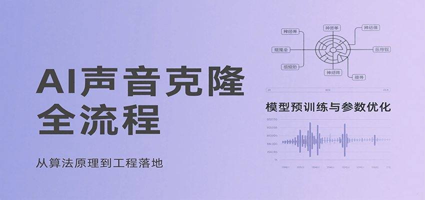 AI声音克隆全流程，基础概念到实战应用，3秒极速声音复刻、模型预训练、云端部署等
