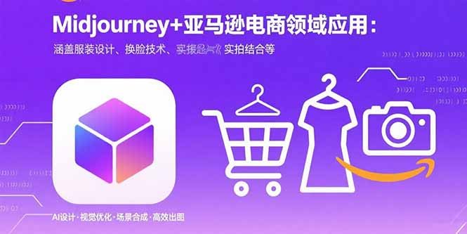 Midjourney+电商领域商业应用：涵盖服装设计、换脸技术、实拍结合等