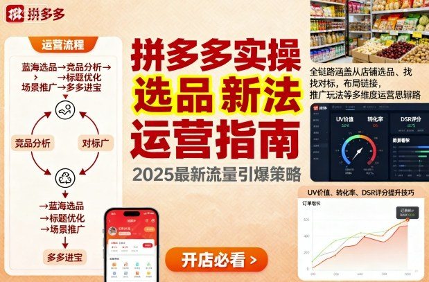 王校长9月12拼多多实操新玩法，全链路涵盖从店铺选品、找对标，布局链接，推广玩法等多维度运营思路(更新)