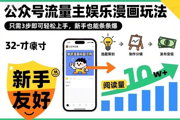 ??????????????????????????????????????????????公众号流量主娱乐漫画玩法，只需3步即可轻松上手，新手也能条条爆