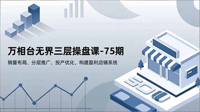 万相台无界三层操盘课-75期，销量布局、分层推广、投产优化，构建盈利店铺系统